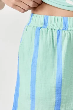 ETAM Partes De Abajo De Pijama|Los Pijamas Más Responsables|Pantalón corto de pijama a rayas de algodón AZUL CLARO