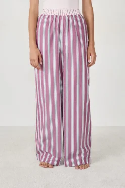 ETAM Partes De Abajo De Pijama|Los Pijamas Más Responsables|Pantalón de pijama a rayas BURDEOS GRANATE