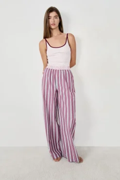 ETAM Partes De Abajo De Pijama|Los Pijamas Más Responsables|Pantalón de pijama a rayas BURDEOS GRANATE